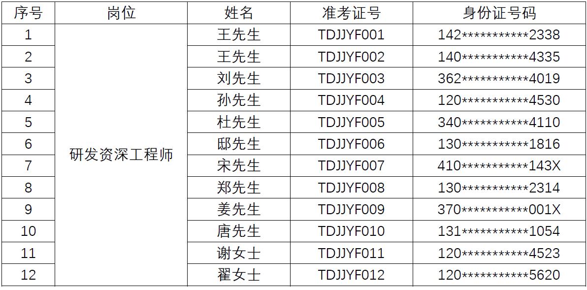 泰达洁净工程师面试.jpg